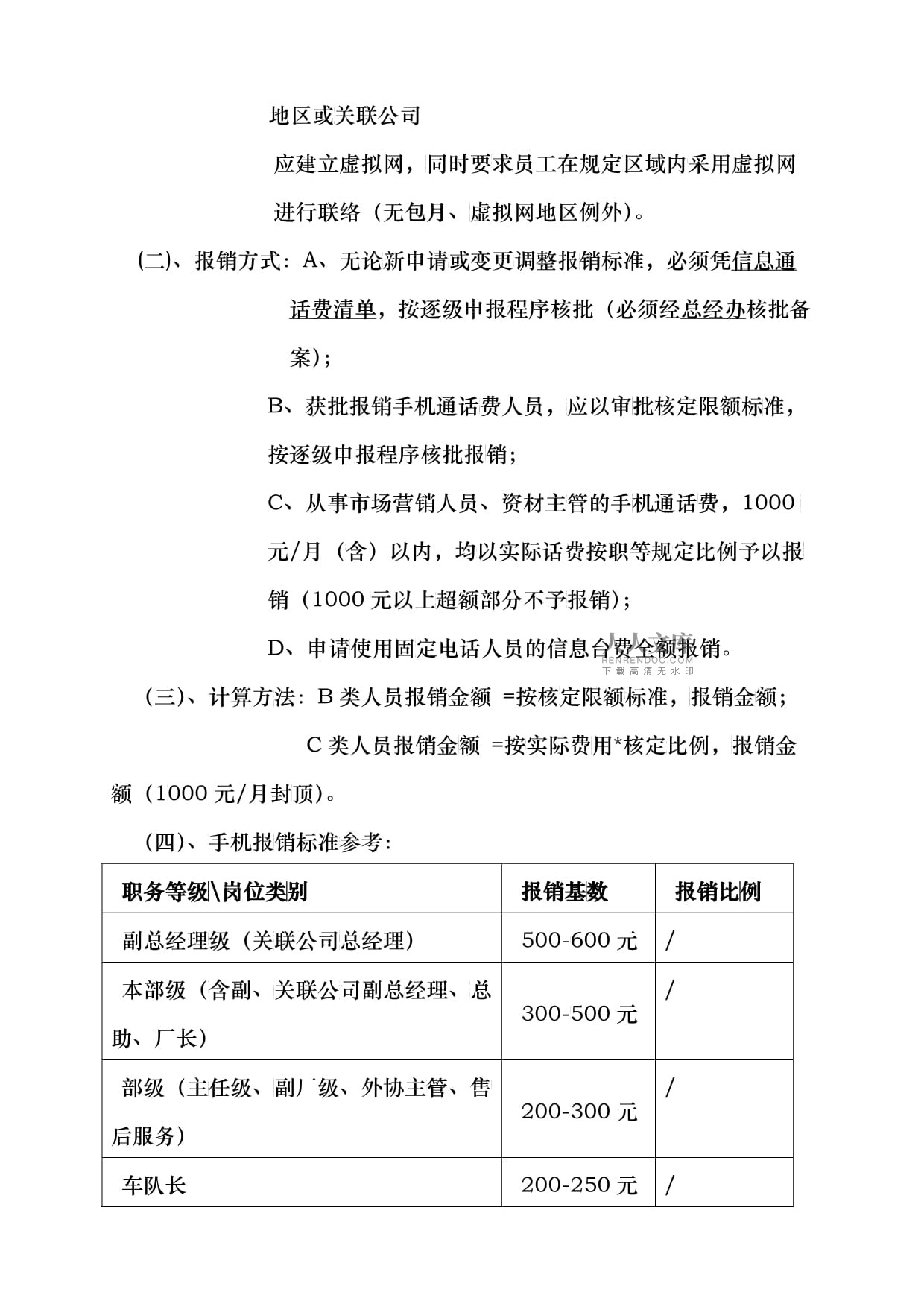 通讯设备销售企业通讯设备费用报销管理制度